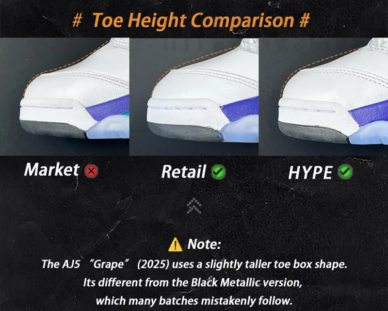toe height comparison