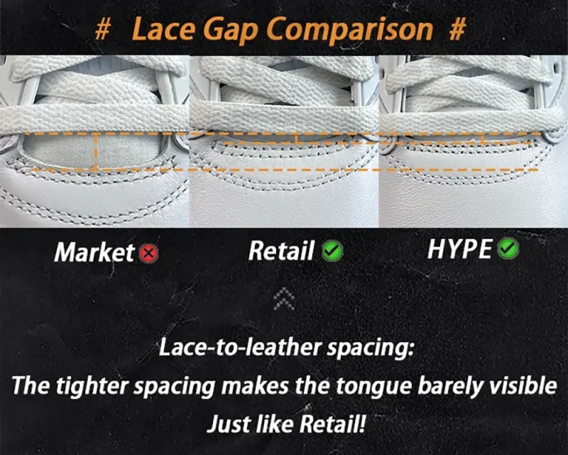lace gap comparion