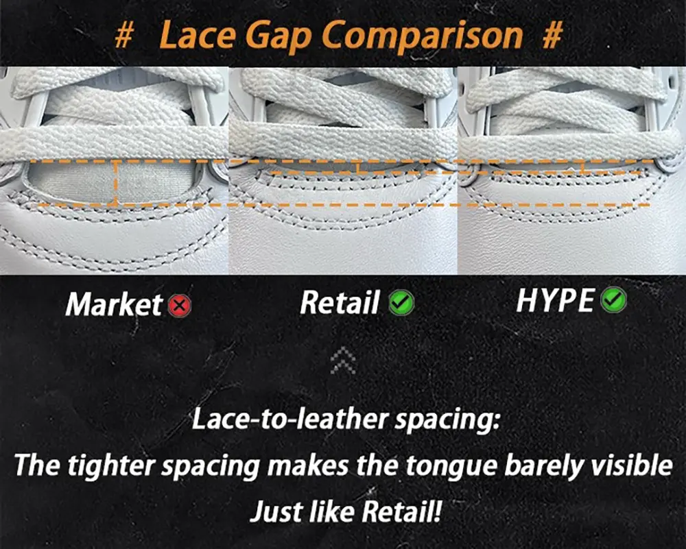lace gap comparion