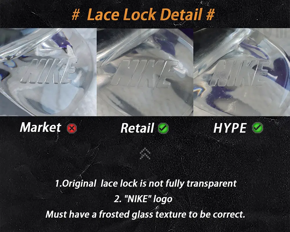 lace lock details