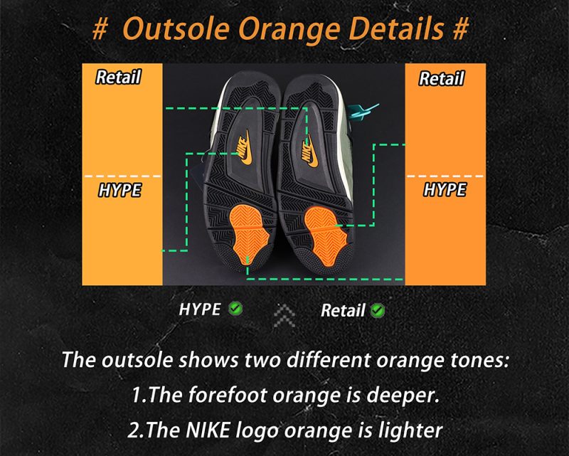 hypeunique VS other version