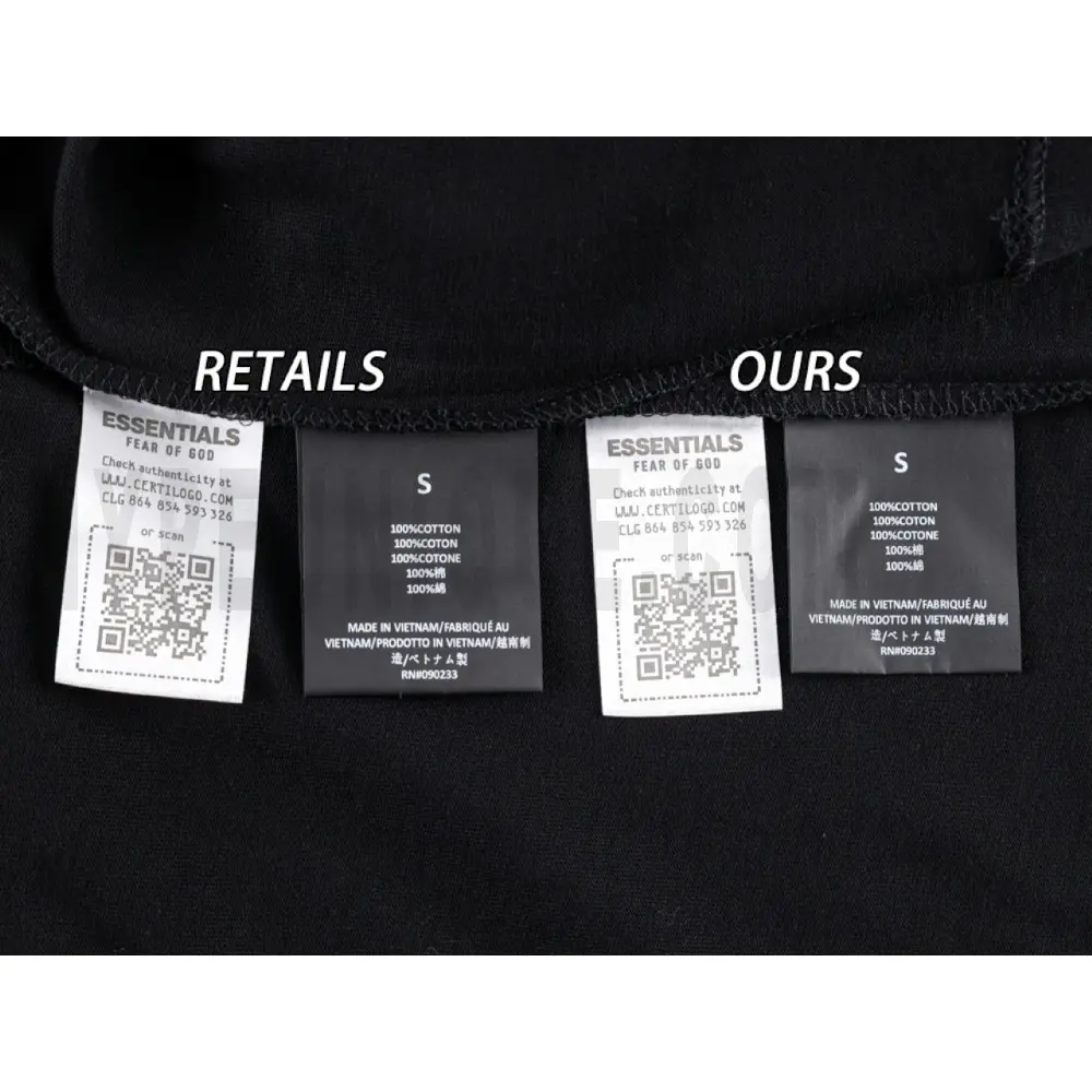 Washing Label Comparison Diagram