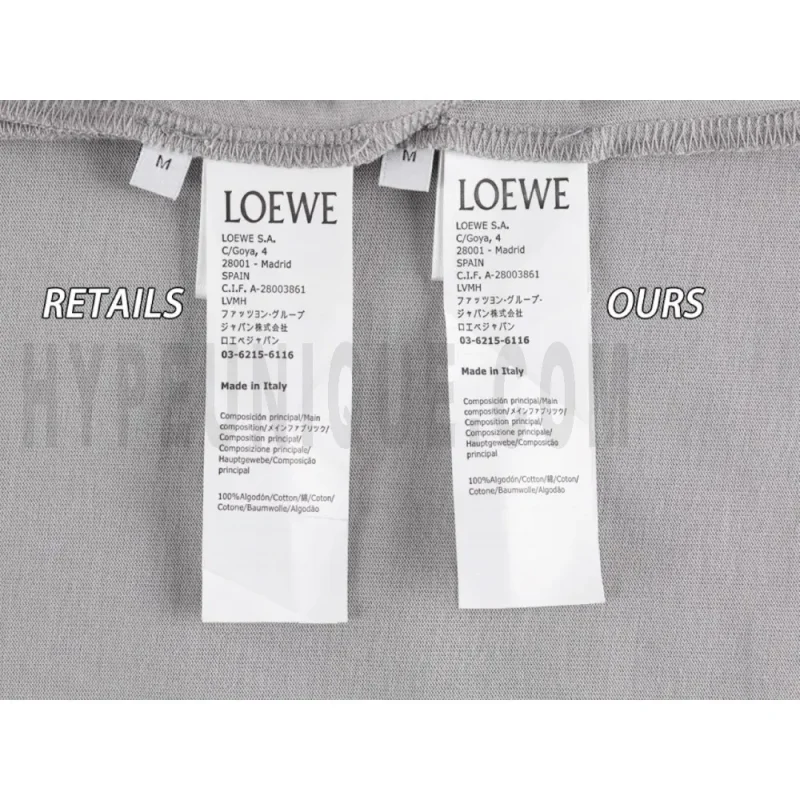 Washing Label Comparison Diagram