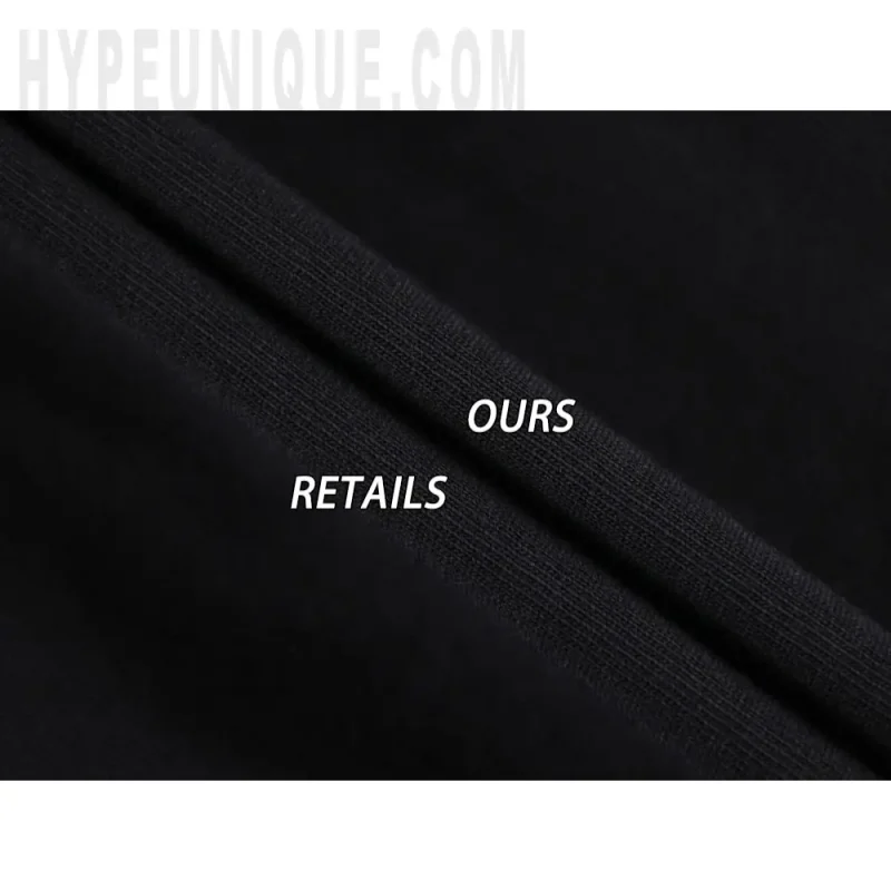 Fabric Texture Comparison Chart