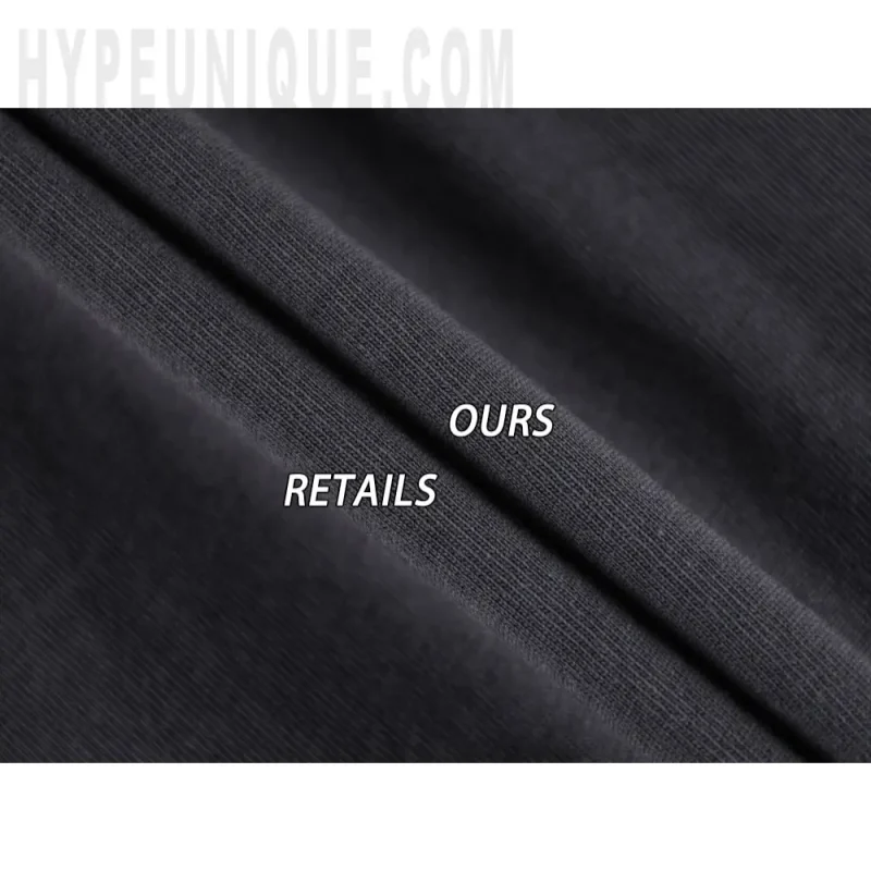 Fabric Texture Comparison Chart