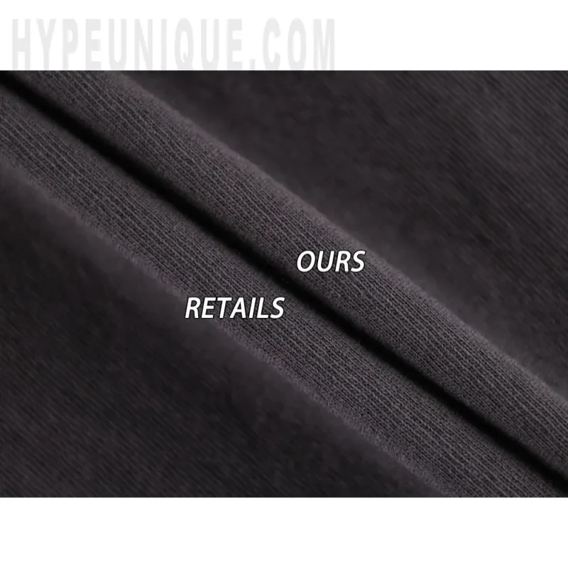 Fabric Texture Comparison Chart