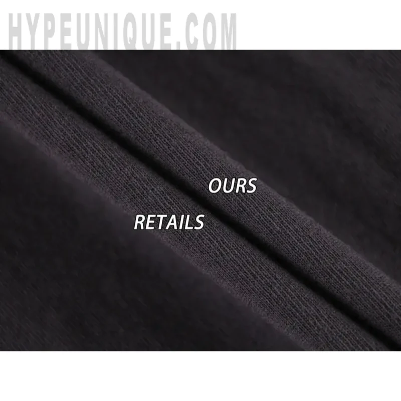 Fabric Texture Comparison Chart