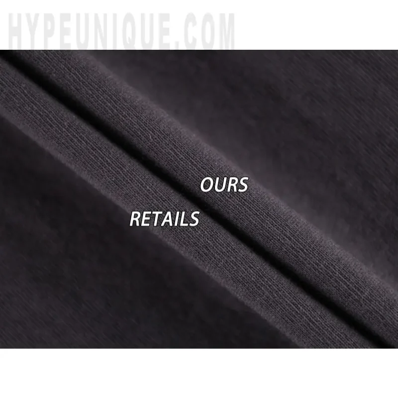Fabric Texture Comparison Chart