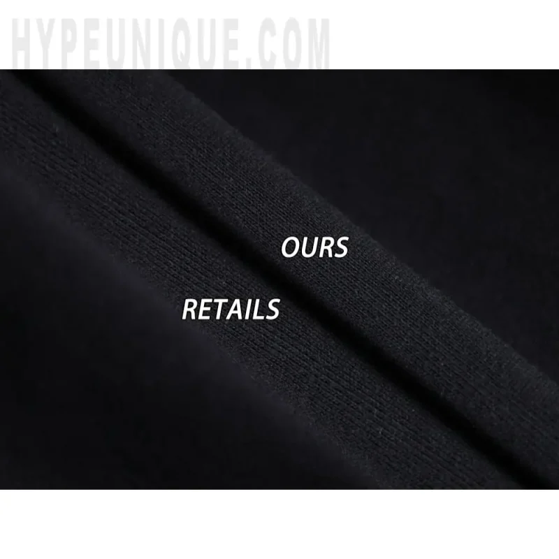 Fabric Texture Comparison Chart