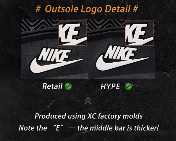 Process comparison