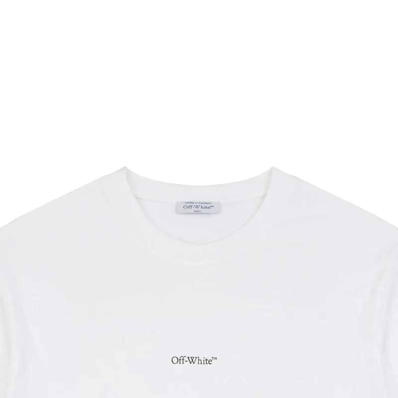 Neckline