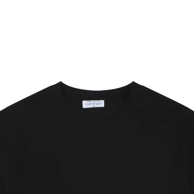Neckline