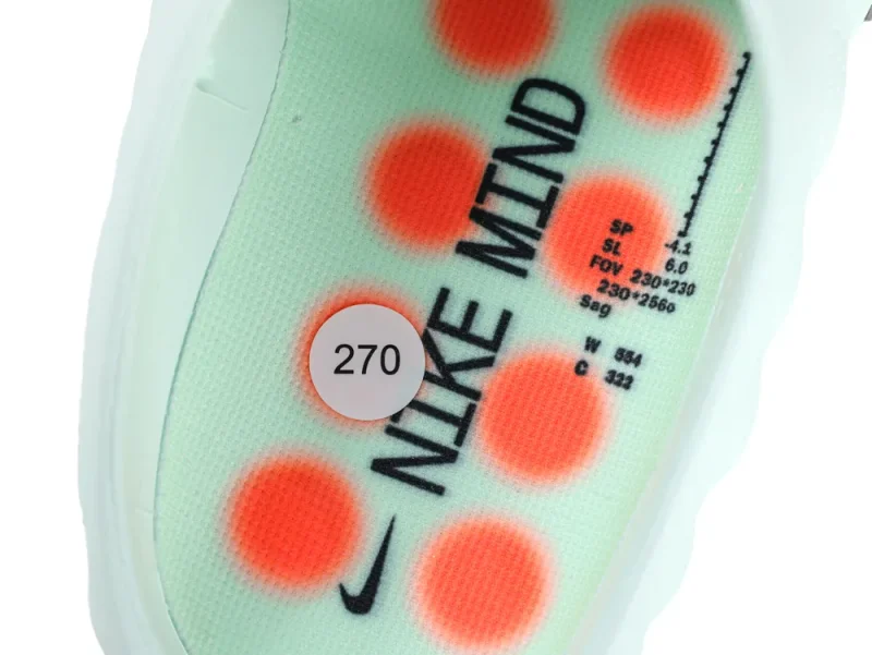 Footbed Detail